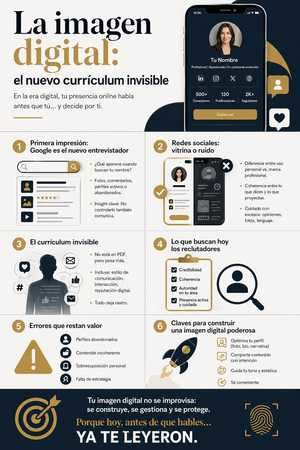 La imagen digital: el nuevo currículum invisible